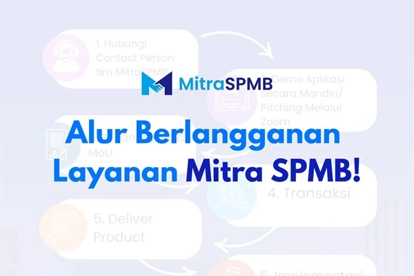 Layanan Mitra SPMB untuk Sekolah Profesional dan Modern